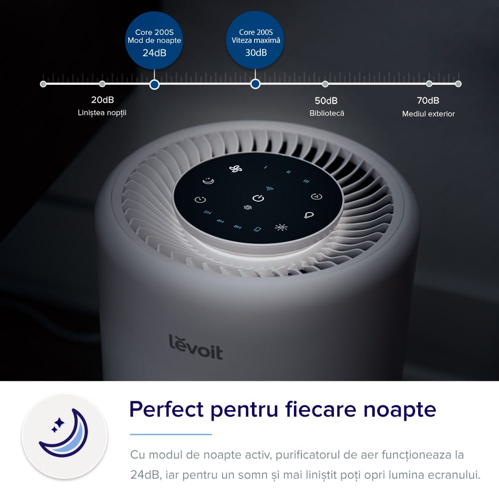 Purificator de Aer Smart Levoit Core 200S Wi-Fi, Filtru 3 in 1 True HEPA, Carbon Activ, Remote Control, Super Silent, Alexa, Google Home, Touch Screen, Alb - OVIX - Găsești soluții de încălzire, răcire și ventilare, toate integrate și controlabile dintr-o singură platformă.