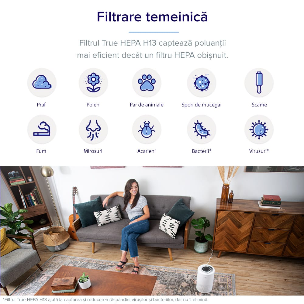 Purificator de Aer Smart Levoit Core 200S Wi-Fi, Filtru 3 in 1 True HEPA, Carbon Activ, Remote Control, Super Silent, Alexa, Google Home, Touch Screen, Alb - OVIX - Găsești soluții de încălzire, răcire și ventilare, toate integrate și controlabile dintr-o singură platformă.