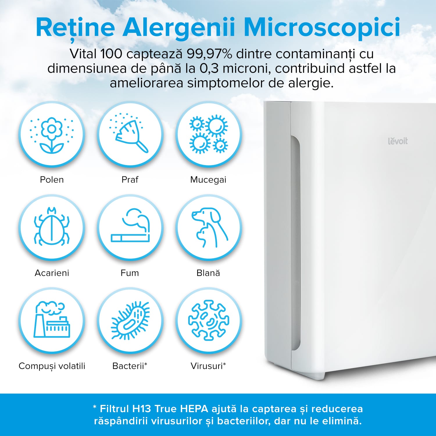 Filtru rezerva pentru purificator de aer LEVOIT Vital 100, 3-in-1, Pre-filtru lavabil, Filtru HEPA si Filtru de carbon activ cu eficienta ridicata, Vital 100-RF - OVIX - Găsești soluții de încălzire, răcire și ventilare, toate integrate și controlabile dintr-o singură platformă.