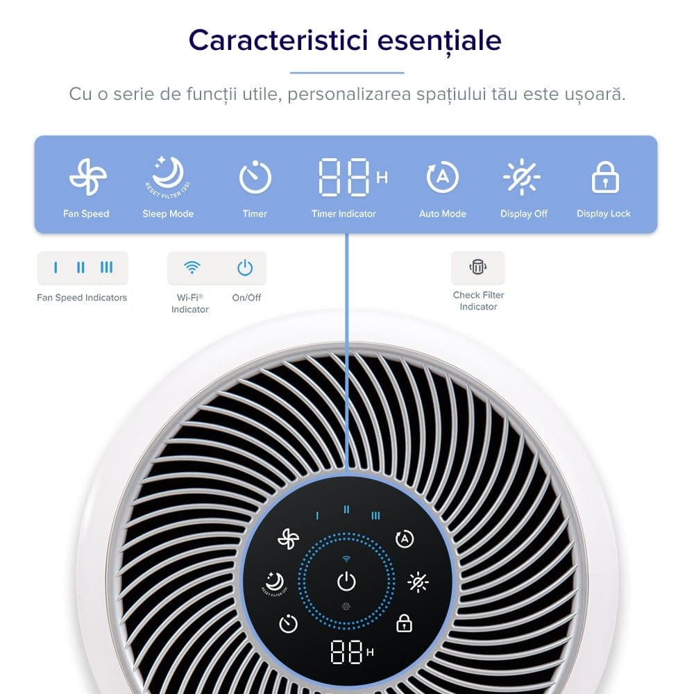 Purificator de aer Smart Levoit Core 300S Wi-Fi, Filtru 3 in 1 True HEPA, Carbon Activ, Senzor Calitate Aer, Mod Auto, Alexa, Google Home, Panou Comanda Touch Screen, Control Remote, Alb - OVIX - Găsești soluții de încălzire, răcire și ventilare, toate integrate și controlabile dintr-o singură platformă.