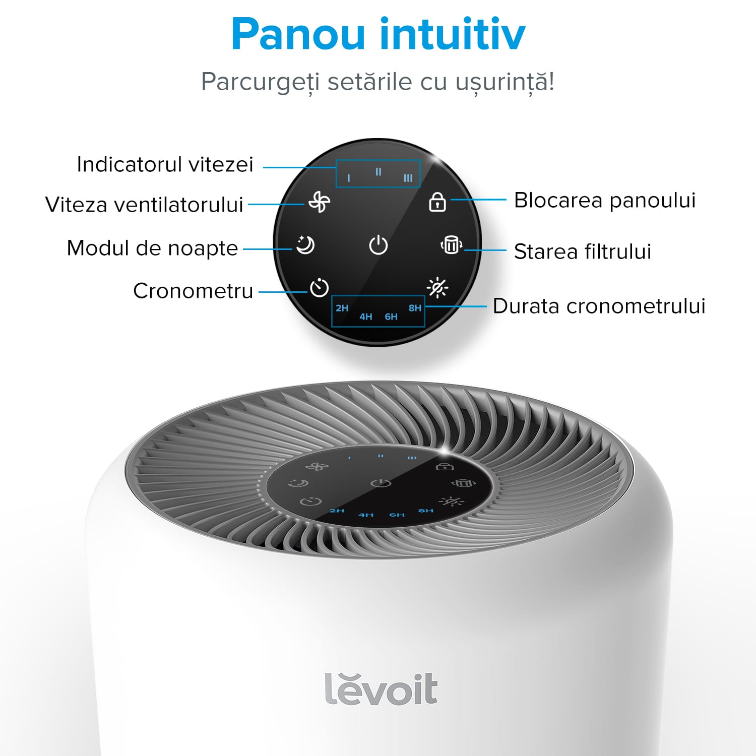 Purificator de Aer LEVOIT Core 300 True HEPA, Carbon Activ, Super Silent, Ozone Free, 3 trepte de viteza, panou comanda Touch Screen