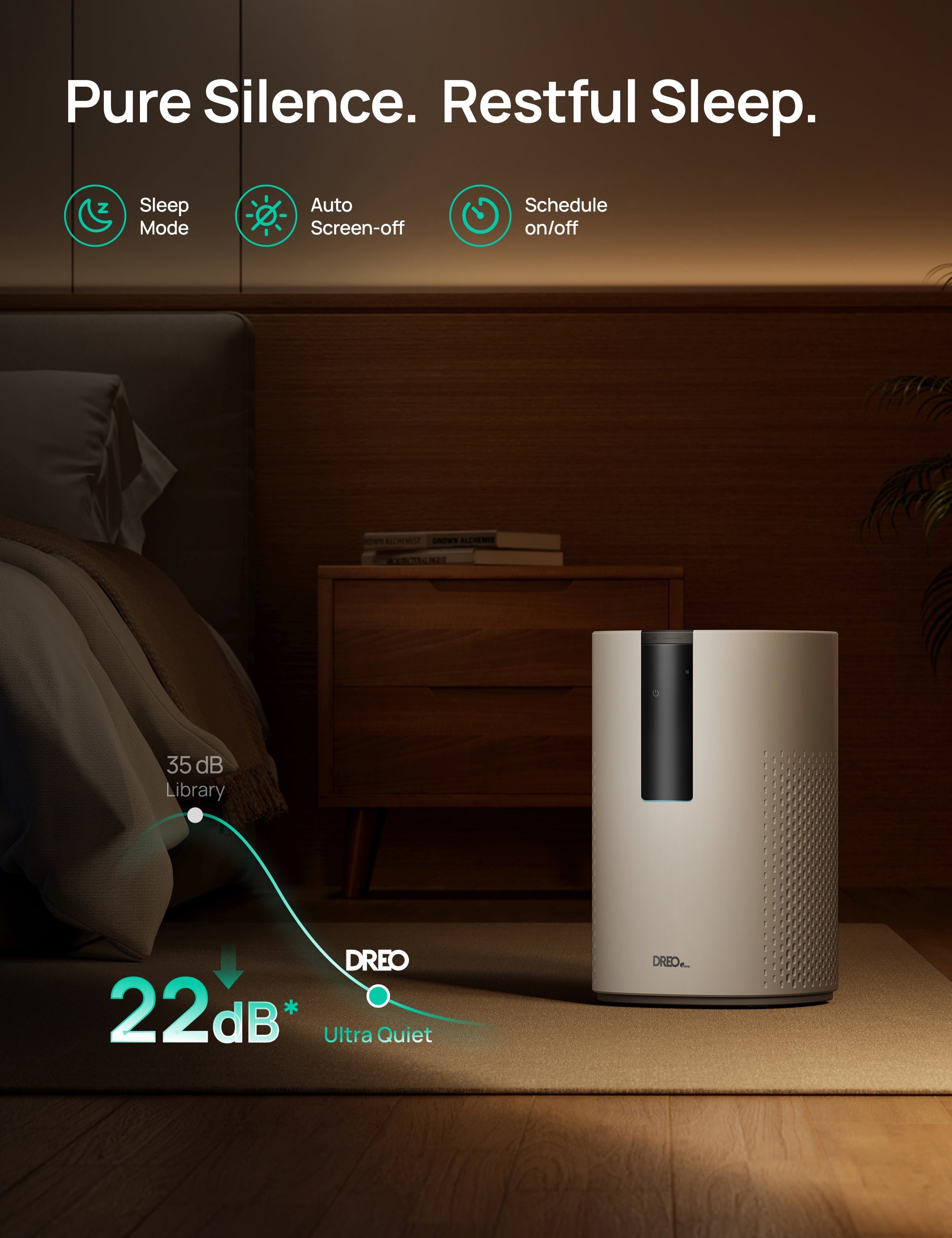 Purificator aer Dreo Macro 505S Smart, WI-FI, CADR 202 m³/h, Filtru 3 in 1 H13 True HEPA, Senzor calitate aer, Mod Auto, Mod de noapte, Lumină ambientală, 4 trepte de viteza, Timer, Până la 17 m2, Alb - OVIX - Găsești soluții de încălzire, răcire și ventilare, toate integrate și controlabile dintr-o singură platformă.