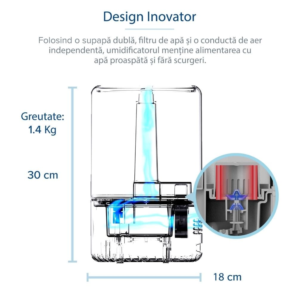 Umidificator de Aer LEVOIT Dual 200S, SMART, WI-FI Ultrasonic, Rezervor 3l, Silentios, Aromaterapie, Functie AUTO, Autonomie 25 Ore - OVIX - Găsești soluții de încălzire, răcire și ventilare, toate integrate și controlabile dintr-o singură platformă.