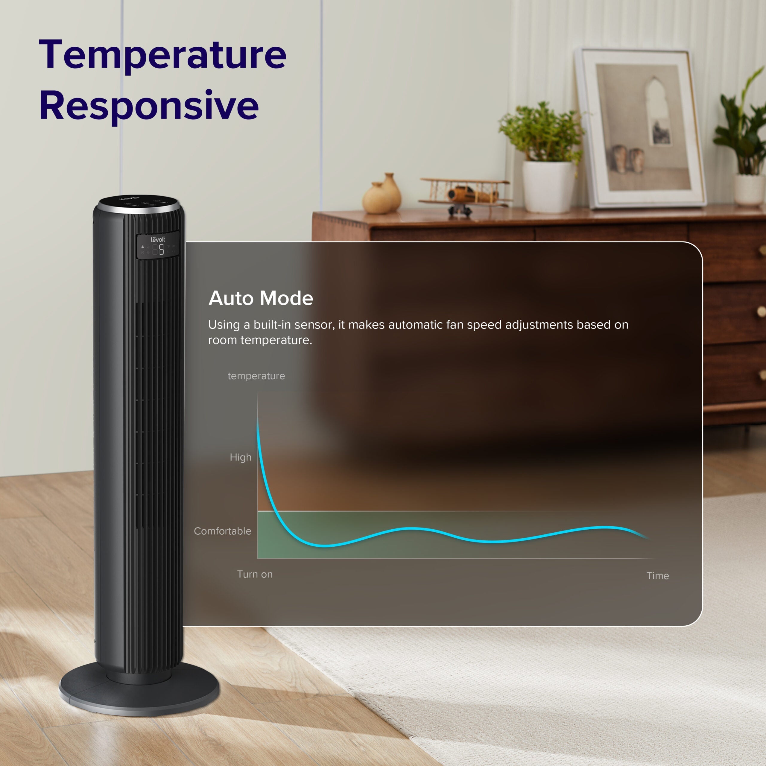 Ventilator turn Levoit, 92cm, 5 viteze, 4 moduri de funcționare, foarte silențios, telecomandă, negru - OVIX - Găsești soluții de încălzire, răcire și ventilare, toate integrate și controlabile dintr-o singură platformă.