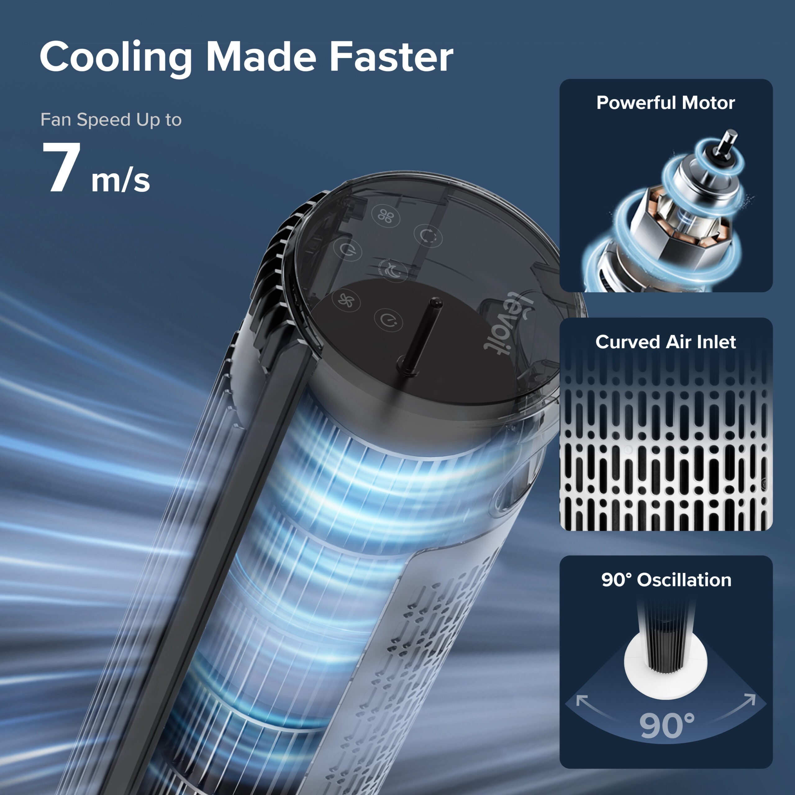 Ventilator turn Levoit, 92cm, 5 viteze, 4 moduri de funcționare, foarte silențios, telecomandă, negru - OVIX - Găsești soluții de încălzire, răcire și ventilare, toate integrate și controlabile dintr-o singură platformă.