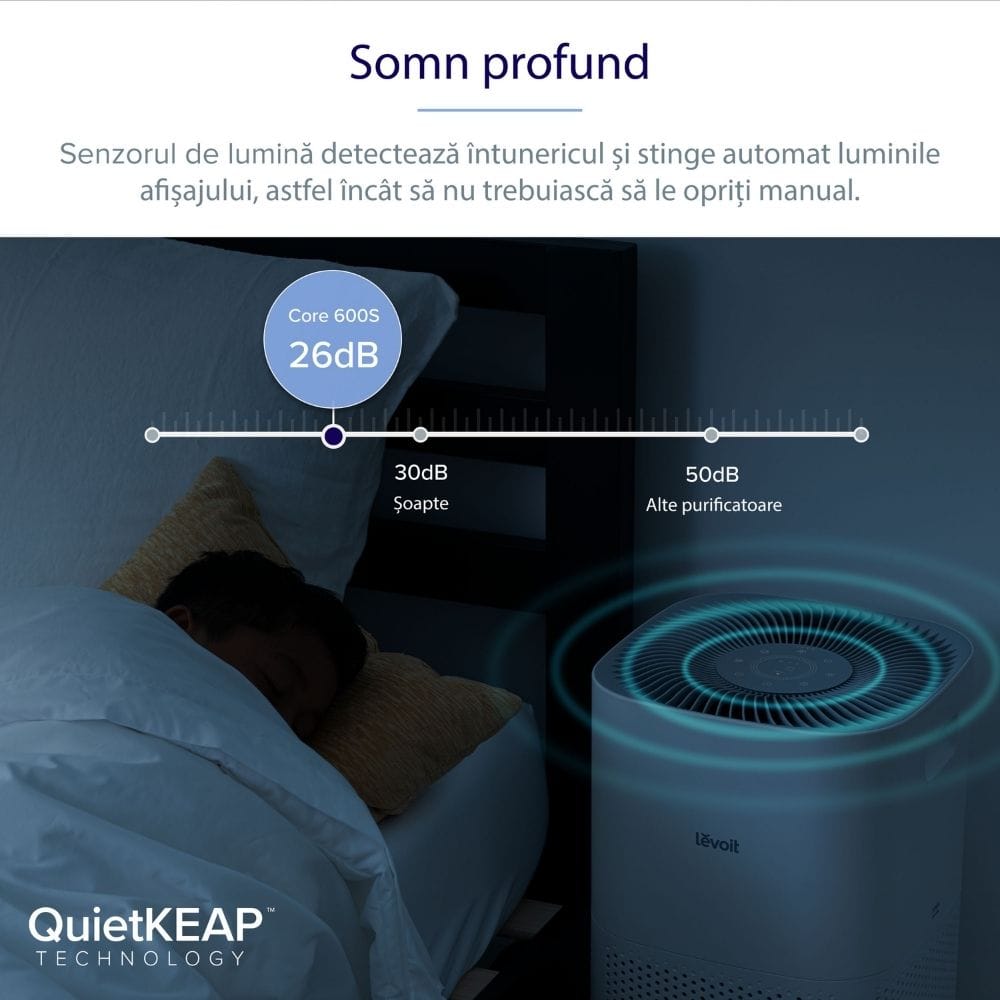 Purificator de aer Smart Levoit Core 600S Wi-Fi, Filtru 3 in 1 True HEPA, Senzor Calitate Aer, Mod Auto, Alexa, Google Home, Panou Comanda Touch Screen, Control Remote, Alb - OVIX - Găsești soluții de încălzire, răcire și ventilare, toate integrate și controlabile dintr-o singură platformă.