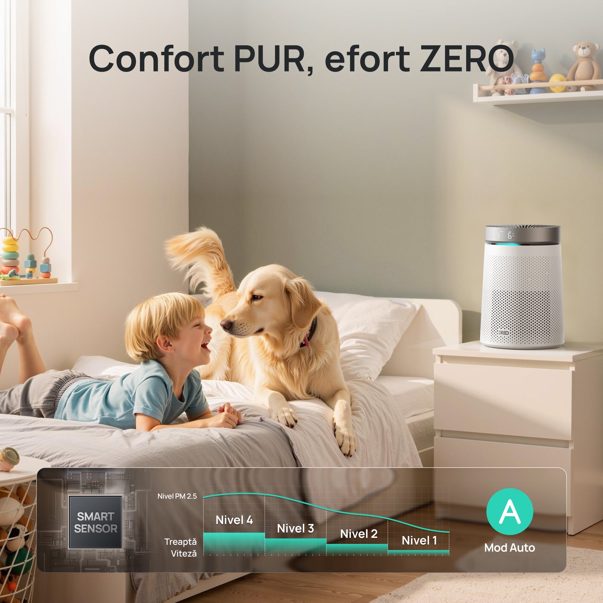 Purificator aer Dreo Macro AP606, 173 m³/h, Filtru 3 in 1 H13 True HEPA, Senzor calitate aer, Mod Auto, Lumină ambientală, 4 trepte de viteza, Timer, Până la 15 m2, Alb
