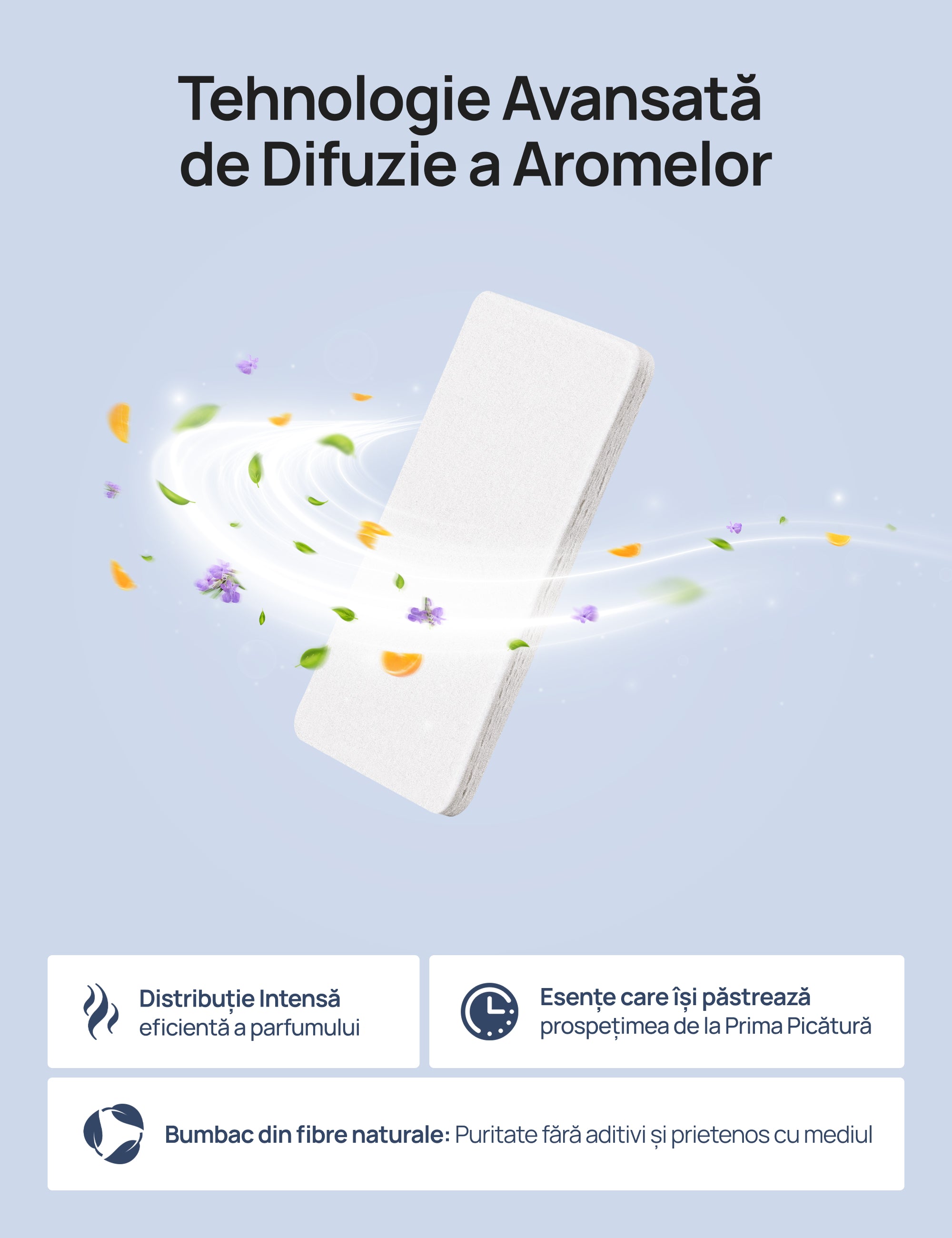 Set 24 Pad-uri Aromaterapie DREO – Compatibile cu Umidificatoarele DR-HHM - OVIX - Găsești soluții de încălzire, răcire și ventilare, toate integrate și controlabile dintr-o singură platformă.