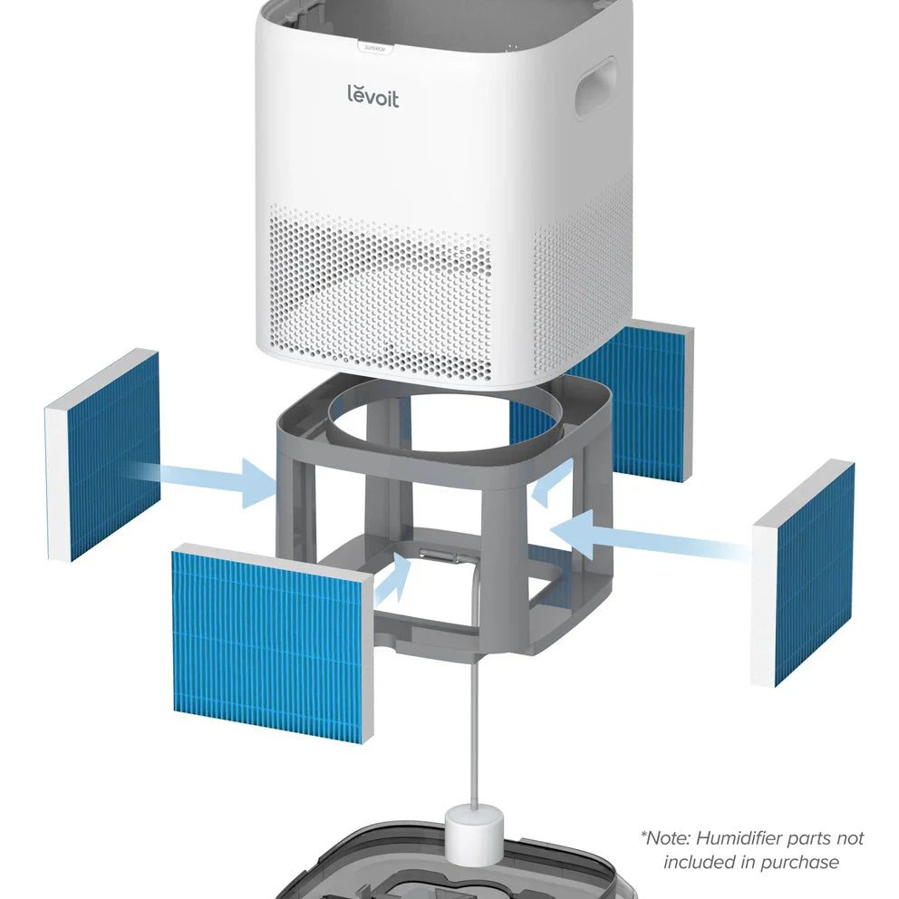 Filtru de schimb pentru Umidificatorul cu Evaporare LEVOIT Superior 6000S, set 4 buc - OVIX - Găsești soluții de încălzire, răcire și ventilare, toate integrate și controlabile dintr-o singură platformă.