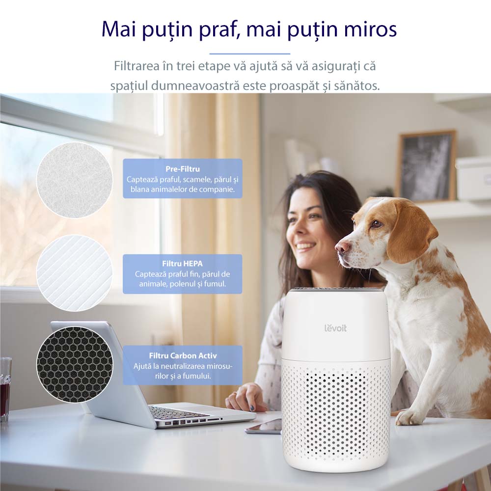 Purificator de aer Levoit Core Mini, Filtru 3 in 1 True HEPA, Panou Comanda Touch Screen, Alb - OVIX - Găsești soluții de încălzire, răcire și ventilare, toate integrate și controlabile dintr-o singură platformă.