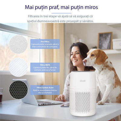 Purificator de aer Levoit Core Mini, Filtru 3 in 1 True HEPA, Panou Comanda Touch Screen, Alb - OVIX - Găsești soluții de încălzire, răcire și ventilare, toate integrate și controlabile dintr-o singură platformă.