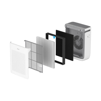 Filtru rezerva pentru purificator de aer LEVOIT Vital 200s /200s Pro, 3-in-1, Filtru HEPA si Filtru de carbon activ cu eficienta ridicata, Vital 200s - OVIX - Găsești soluții de încălzire, răcire și ventilare, toate integrate și controlabile dintr-o singură platformă.