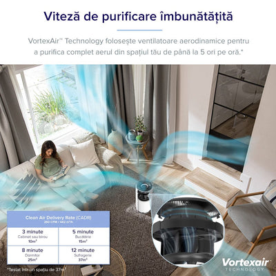 Purificator de aer Smart Levoit Core 400S Wi-Fi, Filtru 3 in 1 True HEPA, Carbon Activ, Senzor Calitate Aer, Mod Auto, Alexa, Google Home, Panou Comanda Touch Screen, Control Remote, Alb - OVIX - Găsești soluții de încălzire, răcire și ventilare, toate integrate și controlabile dintr-o singură platformă.