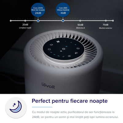 Purificator de Aer Smart Levoit Core 200S Wi-Fi, Filtru 3 in 1 True HEPA, Carbon Activ, Remote Control, Super Silent, Alexa, Google Home, Touch Screen, Alb - OVIX - Găsești soluții de încălzire, răcire și ventilare, toate integrate și controlabile dintr-o singură platformă.