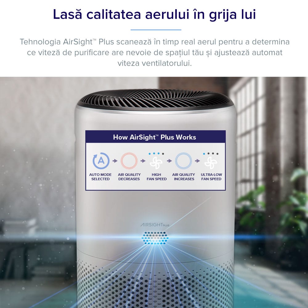 Purificator de aer Smart Levoit Core 400S Wi-Fi, Filtru 3 in 1 True HEPA, Carbon Activ, Senzor Calitate Aer, Mod Auto, Alexa, Google Home, Panou Comanda Touch Screen, Control Remote, Alb - OVIX - Găsești soluții de încălzire, răcire și ventilare, toate integrate și controlabile dintr-o singură platformă.