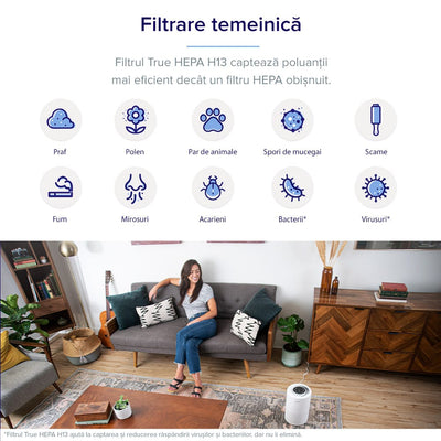 Purificator de Aer Smart Levoit Core 200S Wi-Fi, Filtru 3 in 1 True HEPA, Carbon Activ, Remote Control, Super Silent, Alexa, Google Home, Touch Screen, Alb - OVIX - Găsești soluții de încălzire, răcire și ventilare, toate integrate și controlabile dintr-o singură platformă.