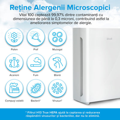 Filtru rezerva pentru purificator de aer LEVOIT Vital 100, 3-in-1, Pre-filtru lavabil, Filtru HEPA si Filtru de carbon activ cu eficienta ridicata, Vital 100-RF - OVIX - Găsești soluții de încălzire, răcire și ventilare, toate integrate și controlabile dintr-o singură platformă.