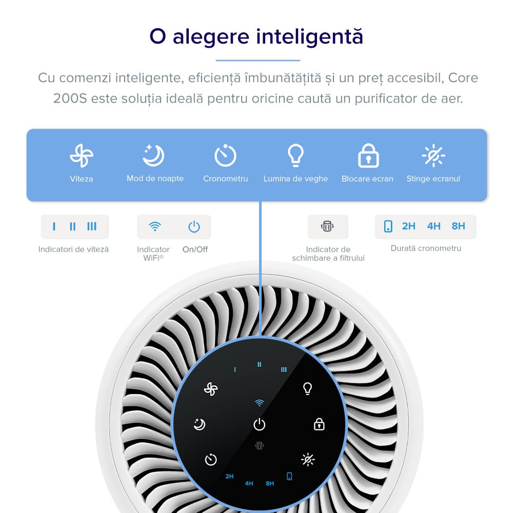 Purificator de Aer Smart Levoit Core 200S Wi-Fi, Filtru 3 in 1 True HEPA, Carbon Activ, Remote Control, Super Silent, Alexa, Google Home, Touch Screen, Alb