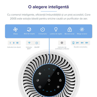 Purificator de Aer Smart Levoit Core 200S Wi-Fi, Filtru 3 in 1 True HEPA, Carbon Activ, Remote Control, Super Silent, Alexa, Google Home, Touch Screen, Alb - OVIX - Găsești soluții de încălzire, răcire și ventilare, toate integrate și controlabile dintr-o singură platformă.