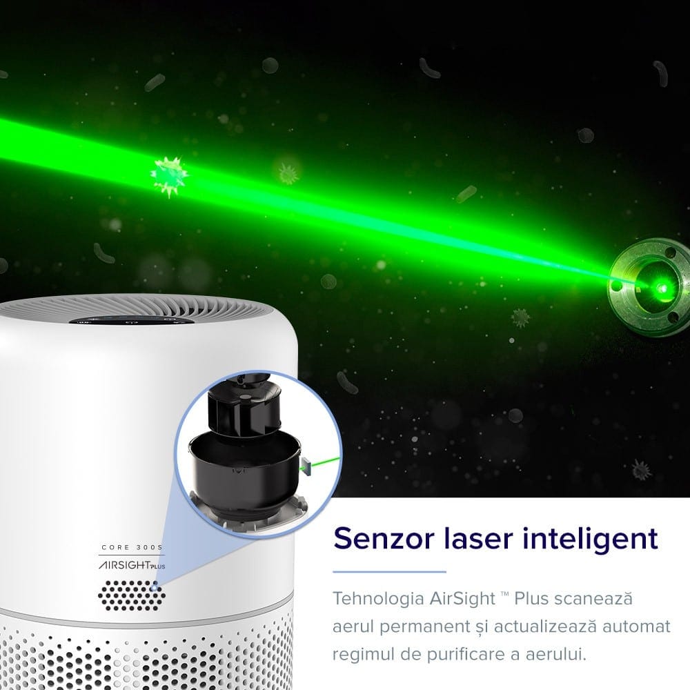 Purificator de aer Smart Levoit Core 300S Wi-Fi, Filtru 3 in 1 True HEPA, Carbon Activ, Senzor Calitate Aer, Mod Auto, Alexa, Google Home, Panou Comanda Touch Screen, Control Remote, Alb - OVIX - Găsești soluții de încălzire, răcire și ventilare, toate integrate și controlabile dintr-o singură platformă.