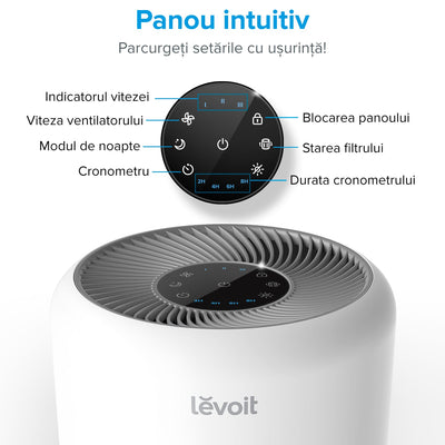Purificator de Aer LEVOIT Core 300 True HEPA, Carbon Activ, Super Silent, Ozone Free, 3 trepte de viteza, panou comanda Touch Screen