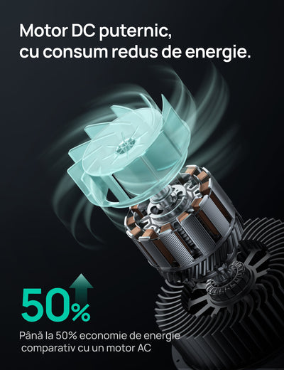 Purificator aer Dreo Macro 505S Smart, WI-FI, CADR 202 m³/h, Filtru 3 in 1 H13 True HEPA, Senzor calitate aer, Mod Auto, Mod de noapte, Lumină ambientală, 4 trepte de viteza, Timer, Până la 17 m2, Alb - OVIX - Găsești soluții de încălzire, răcire și ventilare, toate integrate și controlabile dintr-o singură platformă.