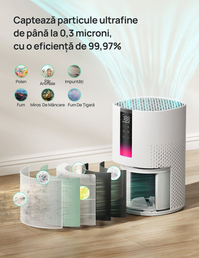 Purificator aer Dreo Macro 505S Smart, WI-FI, CADR 202 m³/h, Filtru 3 in 1 H13 True HEPA, Senzor calitate aer, Mod Auto, Mod de noapte, Lumină ambientală, 4 trepte de viteza, Timer, Până la 17 m2, Alb - OVIX - Găsești soluții de încălzire, răcire și ventilare, toate integrate și controlabile dintr-o singură platformă.