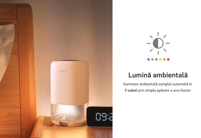 Dezumidificator aer Evoair HUMIX300, 300ml/24h, Silentios, Lumina Ambientală în 7 culori, Rezervor 1l, Alb - OVIX - Găsești soluții de încălzire, răcire și ventilare, toate integrate și controlabile dintr-o singură platformă.