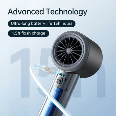 Ventilator portabil de mână JISULIFE Pro1, autonomie 2-12h, baterie 3600mAh, 100 viteze, încărcare rapidă, Afișaj LED, Alb - OVIX - Găsești soluții de încălzire, răcire și ventilare, toate integrate și controlabile dintr-o singură platformă.