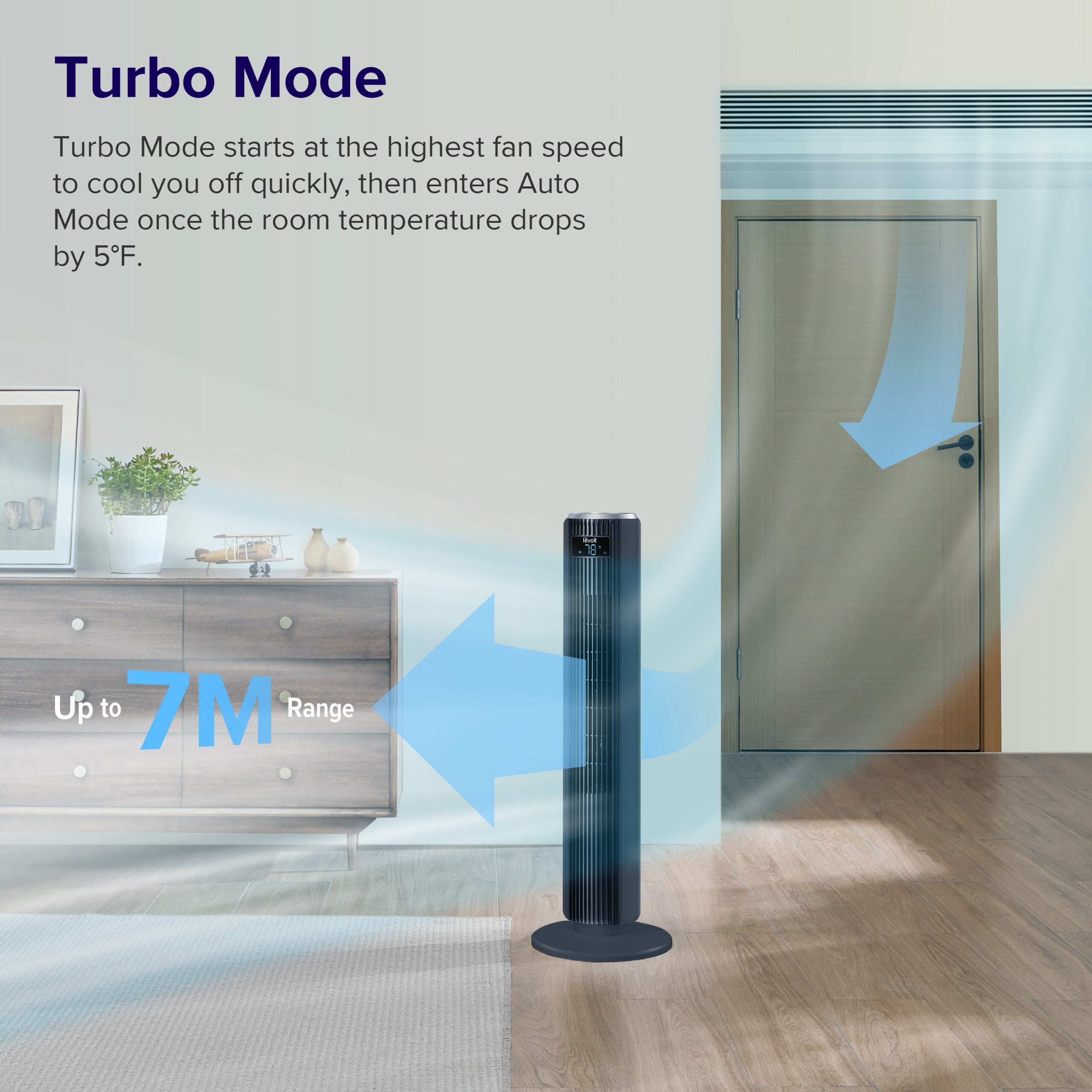 Ventilator turn Levoit, 92cm, 5 viteze, 4 moduri de funcționare, foarte silențios, telecomandă, negru - OVIX - Găsești soluții de încălzire, răcire și ventilare, toate integrate și controlabile dintr-o singură platformă.