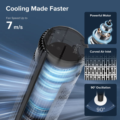 Ventilator turn Levoit, 92cm, 5 viteze, 4 moduri de funcționare, foarte silențios, telecomandă, negru - OVIX - Găsești soluții de încălzire, răcire și ventilare, toate integrate și controlabile dintr-o singură platformă.