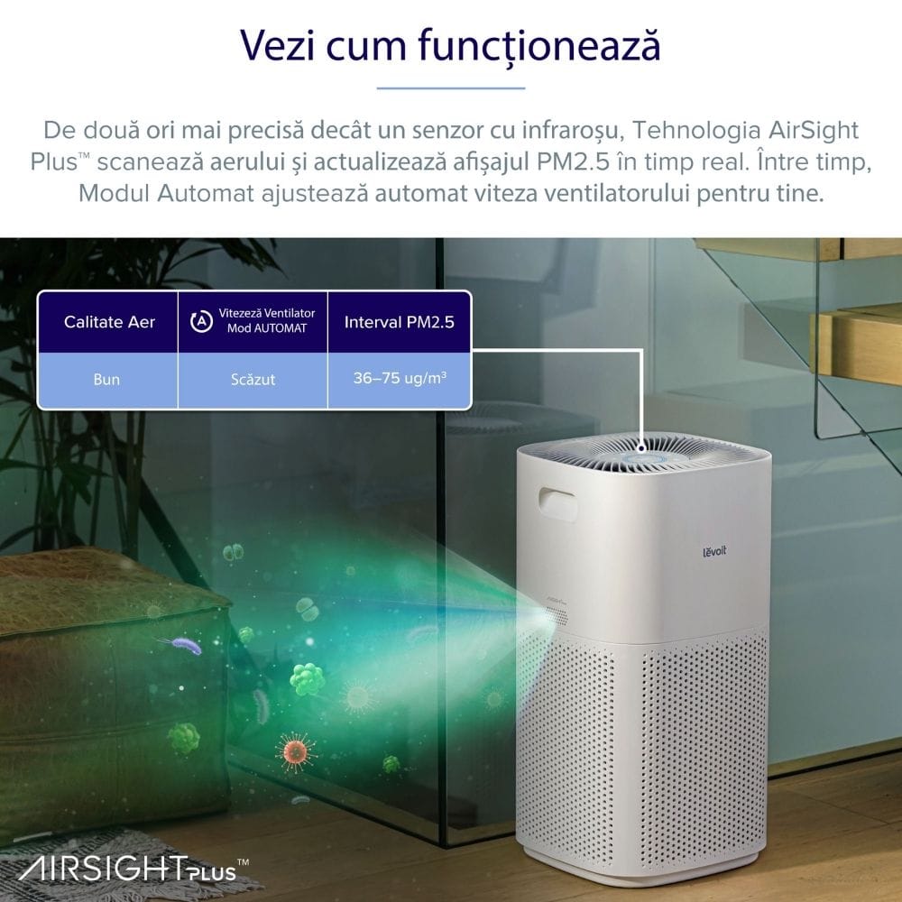 Purificator de aer Smart Levoit Core 600S Wi-Fi, Filtru 3 in 1 True HEPA, Senzor Calitate Aer, Mod Auto, Alexa, Google Home, Panou Comanda Touch Screen, Control Remote, Alb - OVIX - Găsești soluții de încălzire, răcire și ventilare, toate integrate și controlabile dintr-o singură platformă.