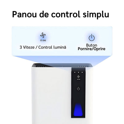 Dezumidificator Evoair HIDRY PLUS, 900ml/24h, Lumina ambientala in 7 culori, Rezervor 1.9l, 3 Viteze, Functie Auto Dezghetare, Alb - OVIX - Găsești soluții de încălzire, răcire și ventilare, toate integrate și controlabile dintr-o singură platformă.
