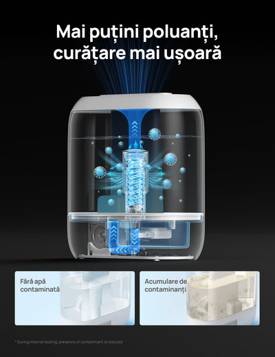 Filtru HPA020 pentru umidificatorul Dreo 420S Smart HHM010S (Set 3 buc) - OVIX - Găsești soluții de încălzire, răcire și ventilare, toate integrate și controlabile dintr-o singură platformă.