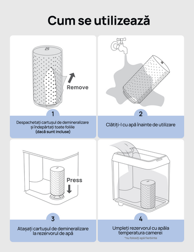 Filtru HPA017 pentru umidificatorul Dreo 813S Smart HHM013S (Set 3 buc) - OVIX - Găsești soluții de încălzire, răcire și ventilare, toate integrate și controlabile dintr-o singură platformă.