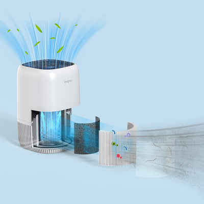 Purificator de aer Evoair Nuvia, Filtru 3 in 1 True HEPA, Carbon Activ, 3 viteze, Mod Noapte, Aromaterapie, Lumină Ambientală, Timer, Indicator Murdărie Filtru, Alb - OVIX - Găsești soluții de încălzire, răcire și ventilare, toate integrate și controlabile dintr-o singură platformă.