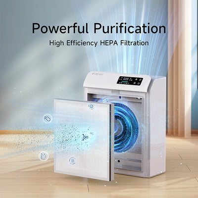 Purificator de aer Evoair HOMI P300, CADR 300m³/h, WI-FI, Filtru True Hepa, Mod Auto, Lampa UV, Ionizare, 6 Moduri Functionare, Senzor Calitate Aer, Alb - OVIX - Găsești soluții de încălzire, răcire și ventilare, toate integrate și controlabile dintr-o singură platformă.