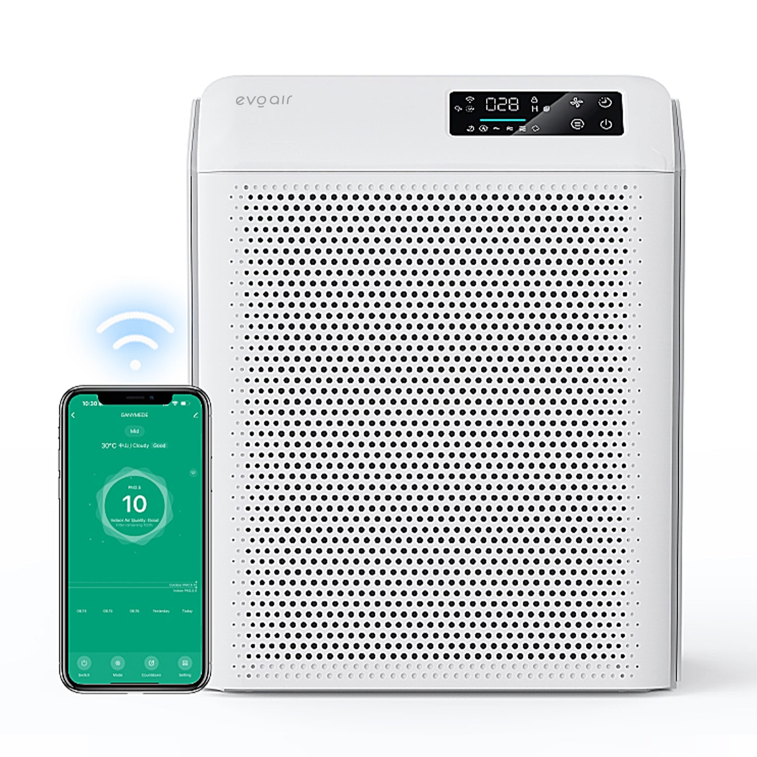 Purificator de aer Evoair HOMI P300, CADR 300m³/h, WI-FI, Filtru True Hepa, Mod Auto, Lampa UV, Ionizare, 6 Moduri Functionare, Senzor Calitate Aer, Alb - OVIX - Găsești soluții de încălzire, răcire și ventilare, toate integrate și controlabile dintr-o singură platformă.