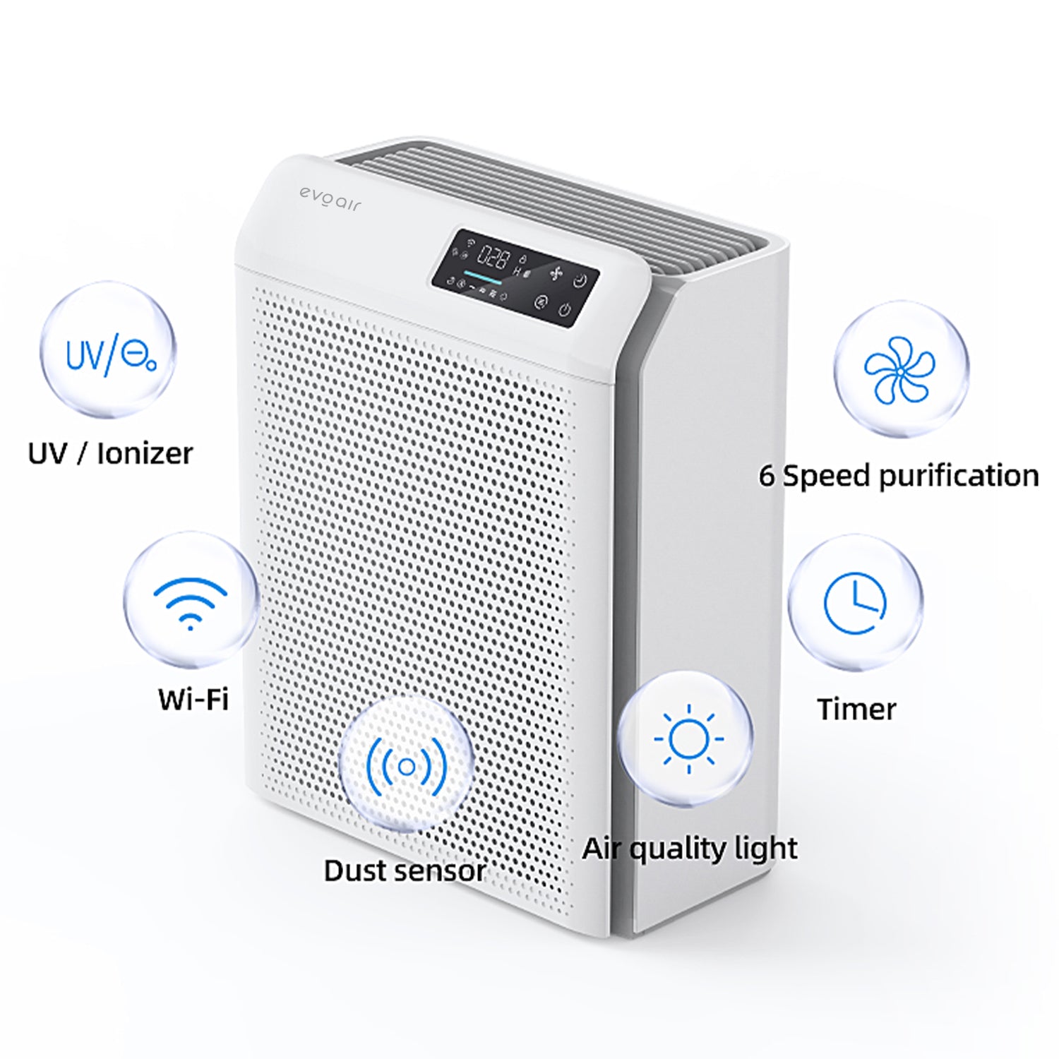 Purificator de aer Evoair HOMI P300, CADR 300m³/h, WI-FI, Filtru True Hepa, Mod Auto, Lampa UV, Ionizare, 6 Moduri Functionare, Senzor Calitate Aer, Alb