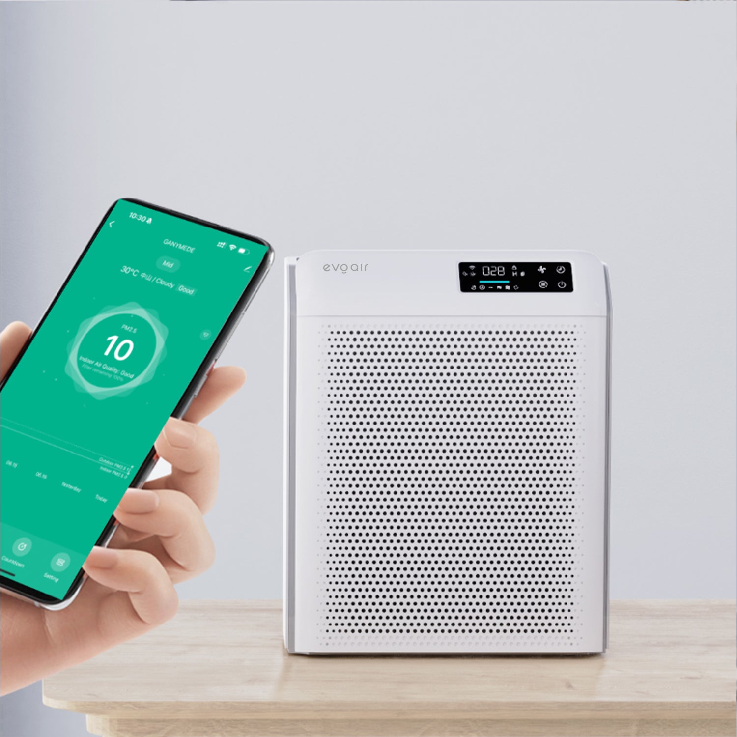 Purificator de aer Evoair HOMI P300, CADR 300m³/h, WI-FI, Filtru True Hepa, Mod Auto, Lampa UV, Ionizare, 6 Moduri Functionare, Senzor Calitate Aer, Alb - OVIX - Găsești soluții de încălzire, răcire și ventilare, toate integrate și controlabile dintr-o singură platformă.