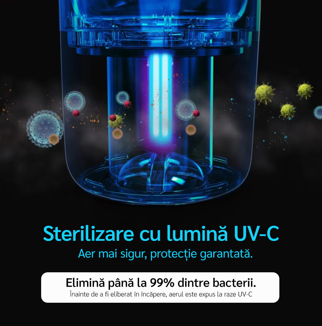 Purificator de aer Evoair, YuvoSpin, Lampă UV-C, Filtru 3in1, True Hepa, Carbon Activ, Pre-filtru, 4 viteze, Funcție Polen/Animale, Mod Noapte, Blocare Ecran, Lumină Ambientală, Negru - OVIX - Găsești soluții de încălzire, răcire și ventilare, toate integrate și controlabile dintr-o singură platformă.