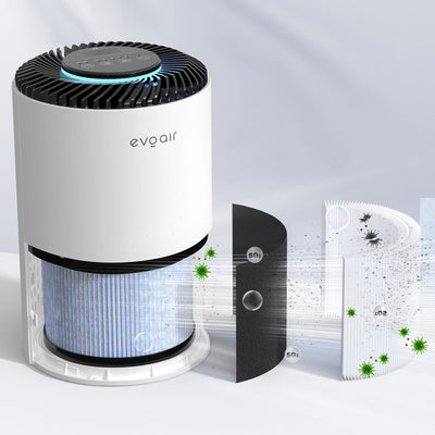Purificator de aer Evoair Zuno, Filtru 3 in 1 True HEPA, Carbon Activ, Lampă UV, 3 viteze, Mod Noapte, Aromaterapie, Lumină Ambientală, Timer, Alb - OVIX - Găsești soluții de încălzire, răcire și ventilare, toate integrate și controlabile dintr-o singură platformă.