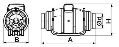 TYPHOON 250 2SP - Ventilator axial de tubulatura TYPHOON 250 2SP, Debit 1560mc/h, 2 Trepte de viteze, Diametru Ø250mm - OVIX - Găsești soluții de încălzire, răcire și ventilare, toate integrate și controlabile dintr-o singură platformă.