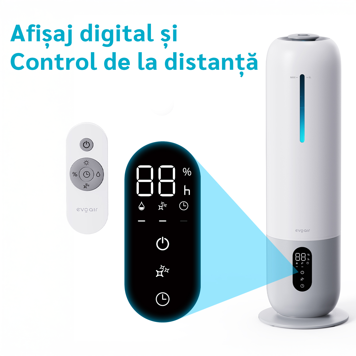 Umidificator aer Evoair Umio, Lampa UV, 3 trepte umidificare, Indicator Umiditate, Duză de Ceață, Aromaterapie, Telecomandă, Alb