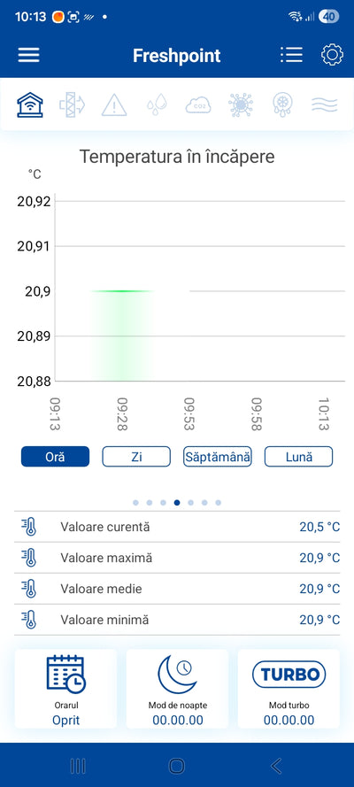Heat Recovery Unit BLAUBERG FRESHPOINT 200-E 90m3/h