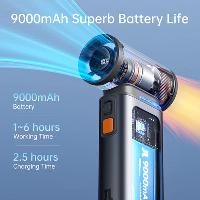 Ventilator portabil de mână JISULIFE Ultra1, autonomie 1-6h, baterie 9000mAh, 100 viteze, încărcare rapidă, Afișaj LED, Gri închis - OVIX - Găsești soluții de încălzire, răcire și ventilare, toate integrate și controlabile dintr-o singură platformă.