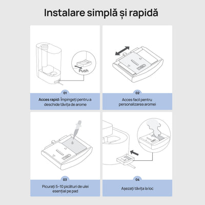 Set 24 Pad-uri Aromaterapie DREO – Compatibile cu Umidificatoarele DR-HHM - OVIX - Găsești soluții de încălzire, răcire și ventilare, toate integrate și controlabile dintr-o singură platformă.