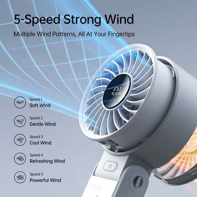 Ventilator portabil de mână JISULIFE, Life7, autonomie 2.5-13h, baterie 3600mAh, 5 viteze, încărcare rapidă, Negru - OVIX - Găsești soluții de încălzire, răcire și ventilare, toate integrate și controlabile dintr-o singură platformă.