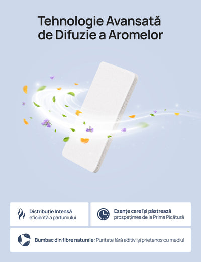 Set 24 Pad-uri Aromaterapie DREO – Compatibile cu Umidificatoarele DR-HHM - OVIX - Găsești soluții de încălzire, răcire și ventilare, toate integrate și controlabile dintr-o singură platformă.