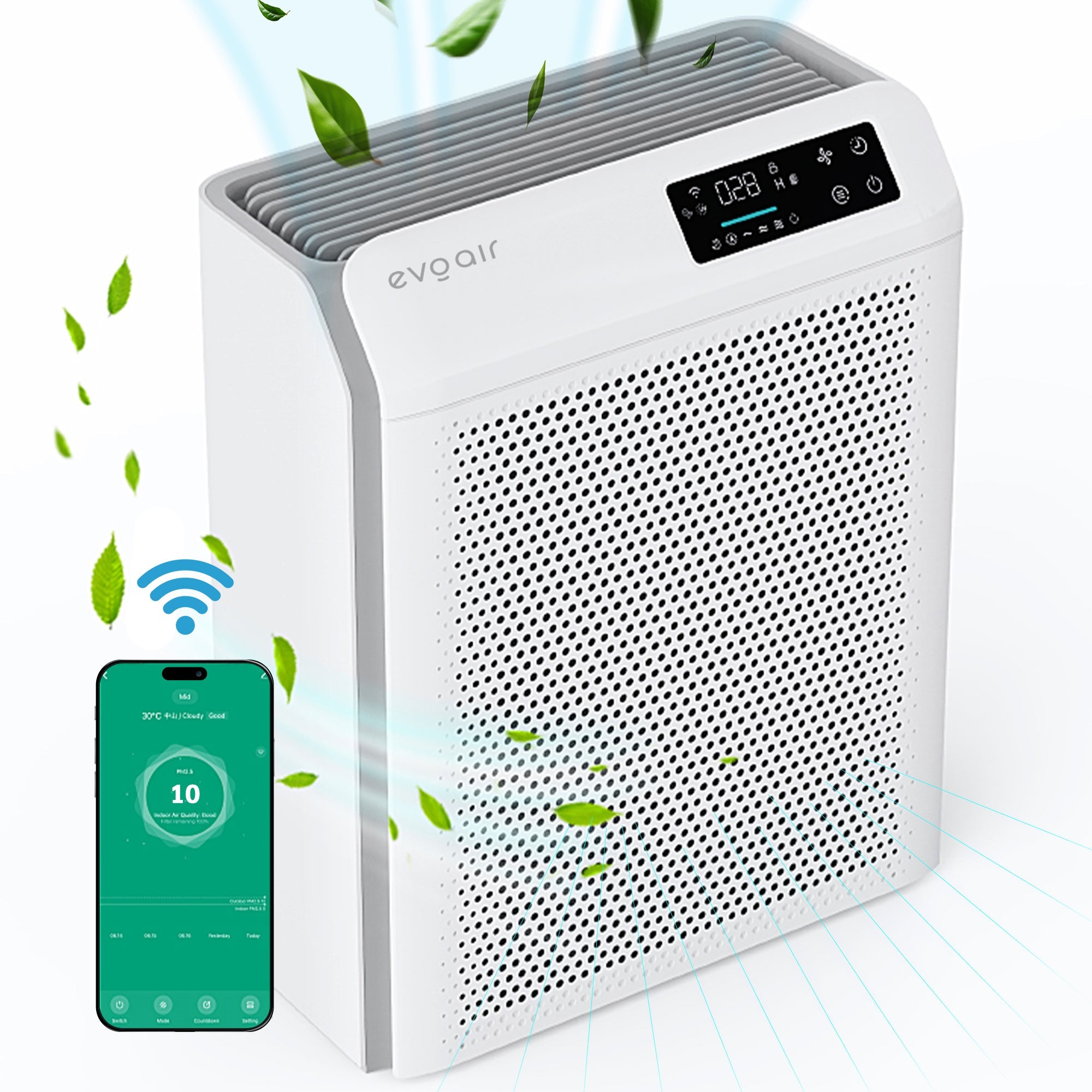 Purificator de aer Evoair HOMI P300, CADR 300m³/h, WI-FI, Filtru True Hepa, Mod Auto, Lampa UV, Ionizare, 6 Moduri Functionare, Senzor Calitate Aer, Alb